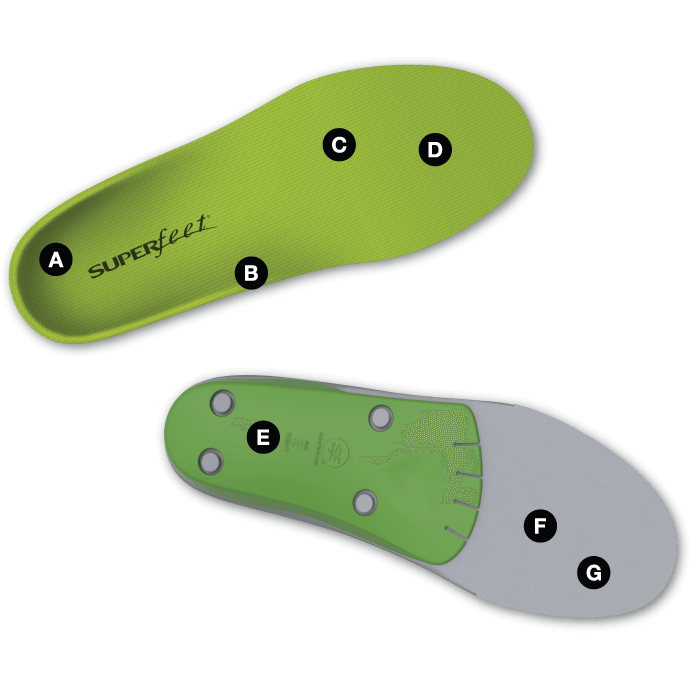 All-Purpose Wide-Fit Support (wideGREEN)